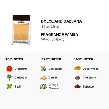 Dolce & Gabbana Men's The One EDT Spray 3.4 oz (Tester) - Luxurious Fragrance Available Online in Hong Kong & China