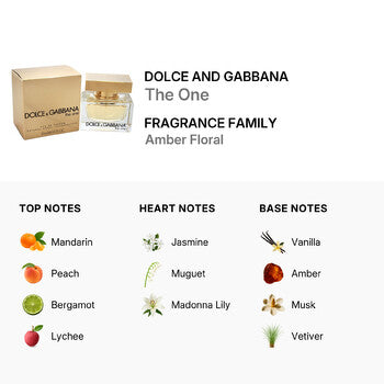 Dolce & Gabbana Dolce Gabbana Ladies The One EDP Spray 1 oz (Wholesale) - Luxurious Fragrance Available Online in Hong Kong & China