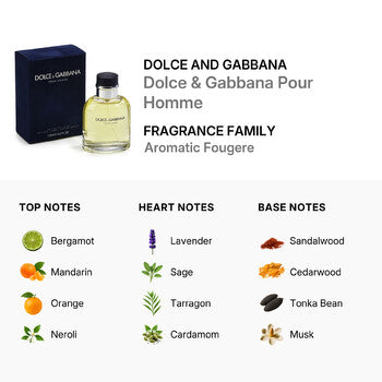 Dolce & Gabbana Dolce & Gabbana Men / Dolce & Gabbana EDT Spray 4.2 oz (125 ml) (m) (Wholesale) - Luxurious Fragrance Available Online in Hong Kong & China
