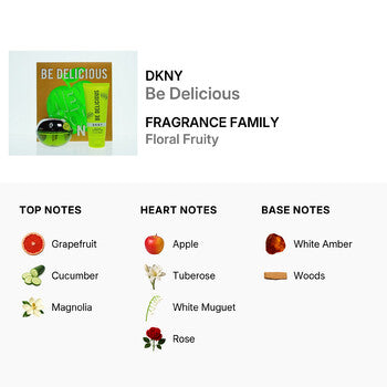 DKNY Donna Karan Ladies Be Delicious Gift Set Skin Care (Wholesale) - Luxurious Fragrance Available Online in Hong Kong & China