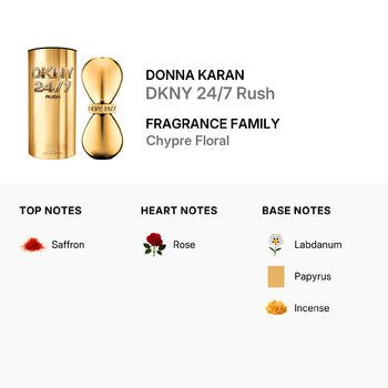 Donna Karan Ladies DKNY 24/7 Rush Parfum 3.4 oz Fragrances  (Wholesale) - Luxurious Fragrance Available Online in Hong Kong & China