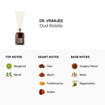 Dr. Vranjes Unisex Oud Nobile Diffuser 169 oz Fragrances (Wholesale) - Luxurious Fragrance Available Online in Hong Kong & China