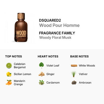 Dsquared2 Men's Wood Pour Homme EDT Spray 3.4 oz (Tester) (100 ml) (Wholesale) - Luxurious Fragrance Available Online in Hong Kong & China