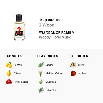 Dsquared2 Unisex 2 Wood EDT Spray 3.4 oz (Tester) (Wholesale) - Luxurious Fragrance Available Online in Hong Kong & China