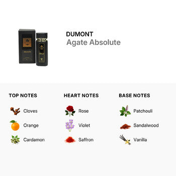 Dumont Men's Agate Absolute EDP Spray 3.4 oz Fragrances (Wholesale) - Luxurious Fragrance Available Online in Hong Kong & China