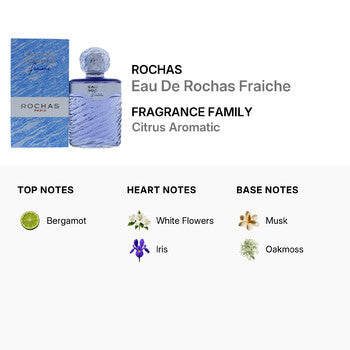 Rochas Eau De Rochas Fraiche by Rochas EDT Spray 7.4 oz (220 Mll) (w) (Wholesale) - Luxurious Fragrance Available Online in Hong Kong & China