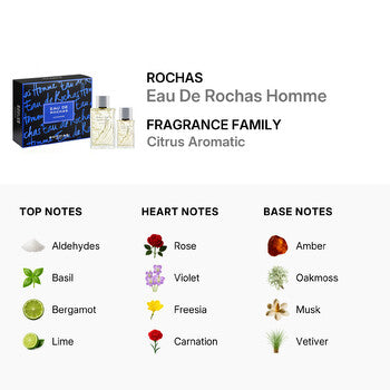 Rochas Eau De Rochas Homme / Rochas 2 Pc Set (Wholesale) - Luxurious Fragrance Available Online in Hong Kong & China
