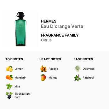 Hermes Eau Dorange Verte / Hermes Cologne Spray Refillable 1.7 oz (u) (Wholesale) - Luxurious Fragrance Available Online in Hong Kong & China