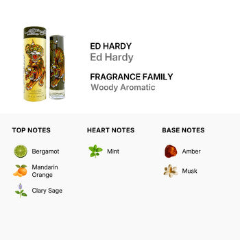 Ed Hardy / Christian Audigier EDT Spray 3.4 oz (m) - Luxurious Fragrance Available Online in Hong Kong & China