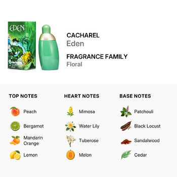 Cacharel Eden / Cacharel EDP Spray 1.7 oz (w) (Wholesale) - Luxurious Fragrance Available Online in Hong Kong & China