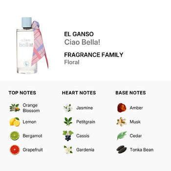 El Ganso Ladies Ciao Bella! EDT Spray 4.2 oz (Tester) (Wholesale) - Luxurious Fragrance Available Online in Hong Kong & China