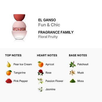 El Ganso Ladies Fun & Chic EDP Spray 3.3 oz (Tester) (Wholesale) - Luxurious Fragrance Available Online in Hong Kong & China