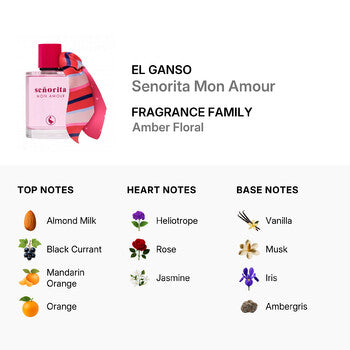 El Ganso Ladies Senorita Mon Amour EDT Spray 4.2 oz (Tester) (Wholesale) - Luxurious Fragrance Available Online in Hong Kong & China