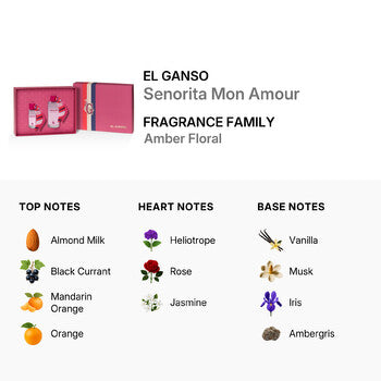 El Ganso Ladies Senorita Mon Amour Gift Set (Wholesale) - Luxurious Fragrance Available Online in Hong Kong & China