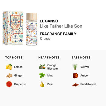 El Ganso Men's Like Father Like Son EDT Spray 4.2 oz (Wholesale) - Luxurious Fragrance Available Online in Hong Kong & China