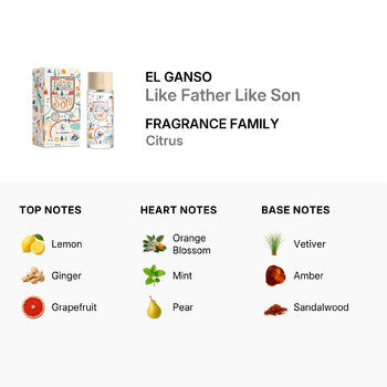 El Ganso Men's Like Father Like Son EDT Spray 4.2 oz (Tester) (Wholesale) - Luxurious Fragrance Available Online in Hong Kong & China