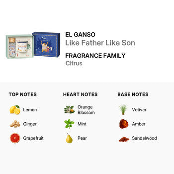 El Ganso Men's Like Father Like Son Gift Set (Wholesale) - Luxurious Fragrance Available Online in Hong Kong & China