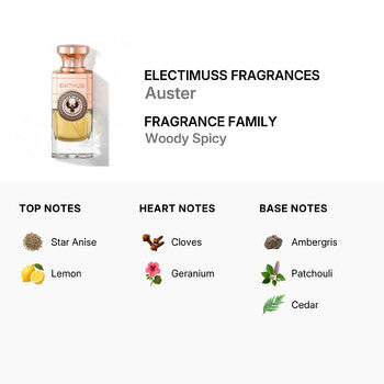 Electimuss Fragrances Unisex Auster EDP 3.4 Oz (Wholesale) - Luxurious Fragrance Available Online in Hong Kong & China