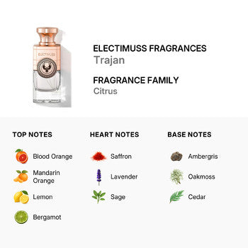 Electimuss Fragrances Unisex Trajan EDP 3.4 oz (Wholesale) - Luxurious Fragrance Available Online in Hong Kong & China