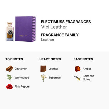 Electimuss Fragrances Unisex Vici Leather EDP Spray 3.4 oz (Wholesale) - Luxurious Fragrance Available Online in Hong Kong & China