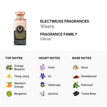 Electimuss Fragrances Unisex Vixere EDP 3.4 oz (Wholesale) - Luxurious Fragrance Available Online in Hong Kong & China