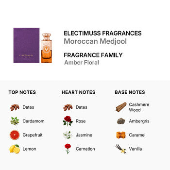 Electimuss Fragrances Electimuss Men's Moroccan Medjool Parfum 3.4 oz Fragrances (Wholesale) - Luxurious Fragrance Available Online in Hong Kong & China