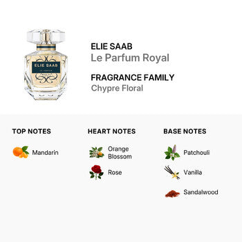 Elie Saab Ladies Le Parfum Royal EDP 1.7 oz (Wholesale) - Luxurious Fragrance Available Online in Hong Kong & China
