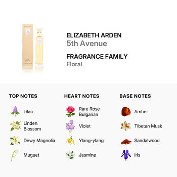 Elizabeth Arden FIFTH AVENUE/ELIZABETH ARDEN EDP SPRAY 2.5 OZ (W) - Luxurious Fragrance Available Online in Hong Kong & China