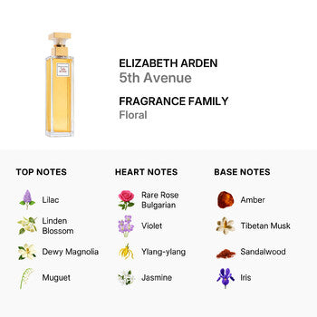 Elizabeth Arden Ladies 5th Avenue EDP Spray 4.2 oz (Tester) - Luxurious Fragrance Available Online in Hong Kong & China