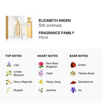 Elizabeth Arden Ladies 5th avenue Gift Set - Luxurious Fragrance Available Online in Hong Kong & China