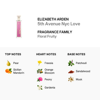 Elizabeth Arden Ladies 5th Avenue Nyc Love EDP Spray 4.2 oz - Luxurious Fragrance Available Online in Hong Kong & China