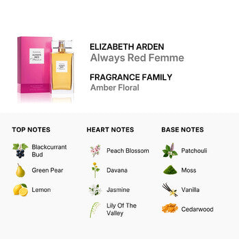 Elizabeth Arden Ladies Always Red Femme EDT Spray 3.38 oz (Wholesale) - Luxurious Fragrance Available Online in Hong Kong & China