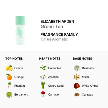 Elizabeth Arden Ladies Green Tea Deodorant Spray 5 oz Bath & Body (Wholesale) - Luxurious Fragrance Available Online in Hong Kong & China