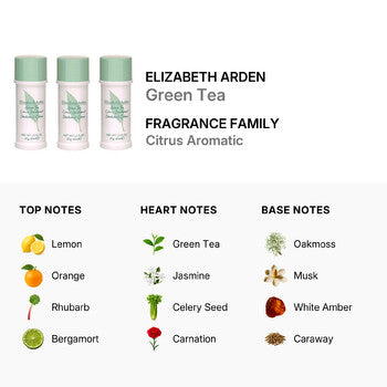 Elizabeth Arden Ladies Green Tea Gift Set (Wholesale) - Luxurious Fragrance Available Online in Hong Kong & China