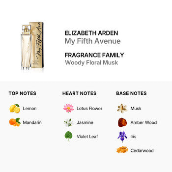 Elizabeth Arden Ladies My Fifth Avenue EDP Spray 3.4 oz (Tester) Fragrances  (Wholesale) - Luxurious Fragrance Available Online in Hong Kong & China