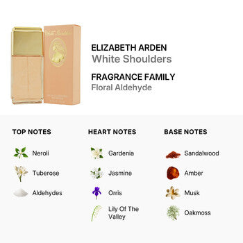Elizabeth Arden Ladies White Shoulders EDP Spray 4.5 oz - Luxurious Fragrance Available Online in Hong Kong & China