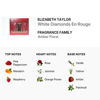 Elizabeth Taylor Ladies White Diamond En Rouge Gift Set - Luxurious Fragrance Available Online in Hong Kong & China