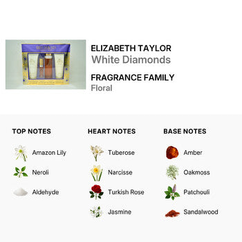 Elizabeth Taylor Ladies White Diamonds Gift Set - Luxurious Fragrance Available Online in Hong Kong & China