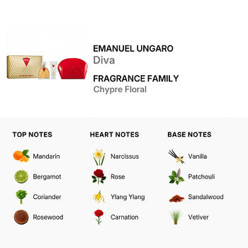 Emanuel Ungaro Ladies Diva Gift Set - Luxurious Fragrance Available Online in Hong Kong & China