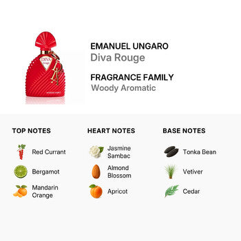 Emanuel Ungaro Ladies Diva Rouge EDP Spray 1.7 oz - Luxurious Fragrance Available Online in Hong Kong & China