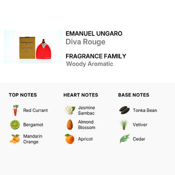 Emanuel Ungaro Ladies Diva Rouge EDP Spray 3.33 oz (Tester) - Luxurious Fragrance Available Online in Hong Kong & China