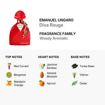 Emanuel Ungaro Ladies Diva Rouge EDP Spray 3.4 oz (Tester) (Wholesale) - Luxurious Fragrance Available Online in Hong Kong & China