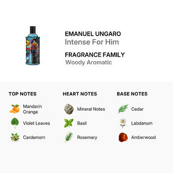 Emanuel Ungaro Men's Intense For Him EDP 3.4 oz (Wholesale) - Luxurious Fragrance Available Online in Hong Kong & China