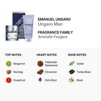 Emanuel Ungaro Men's Ungaro Man Gift Set - Luxurious Fragrance Available Online in Hong Kong & China