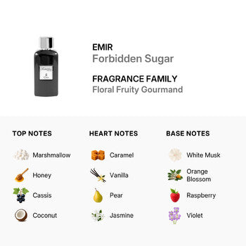 Emir Unisex Forbidden Sugar EDP Spray 3.38 oz (Wholesale) - Luxurious Fragrance Available Online in Hong Kong & China