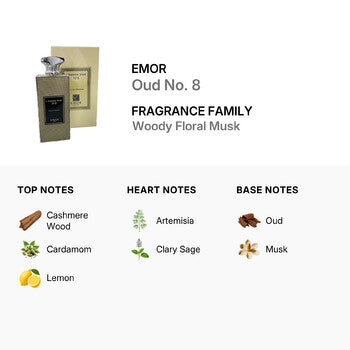 Emor London Unisex Oud No. 8 EDP 4.2 oz (Wholesale) - Luxurious Fragrance Available Online in Hong Kong & China