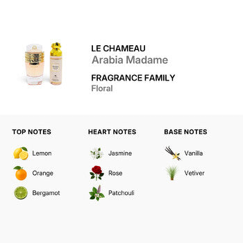 Le Chameau Emper Ladies Le Chameau Arabia Madame Gift Set Fragrances (Wholesale) - Luxurious Fragrance Available Online in Hong Kong & China
