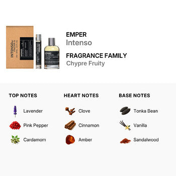 Emper Men's Intenso Gift Set Fragrances (Wholesale) - Luxurious Fragrance Available Online in Hong Kong & China
