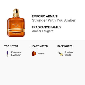 Emporio Armani Unisex Stronger With You Amber EDP Spray 3.4 oz (Tester) Fragrances (Wholesale) - Luxurious Fragrance Available Online in Hong Kong & China