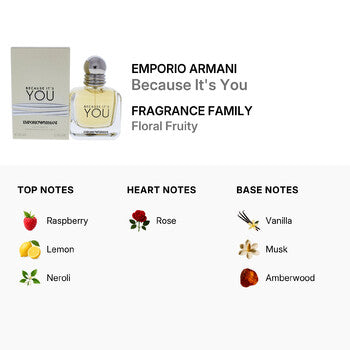 Emporio Armani Emporio Because Its You / Giorgio Armani EDP Spray 1.7 oz (50 ml) (w) (Wholesale) - Luxurious Fragrance Available Online in Hong Kong & China